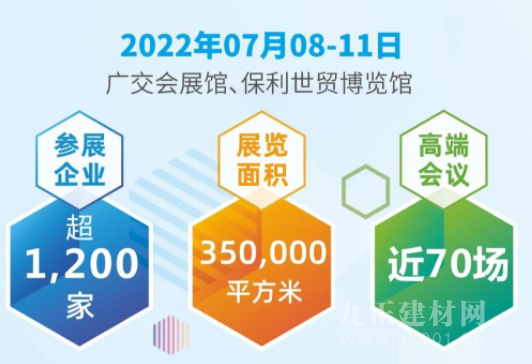CBD Fair | 顶流卖然后教化妖�F场吹响集结号，将共聚2022中国建博会（广州）