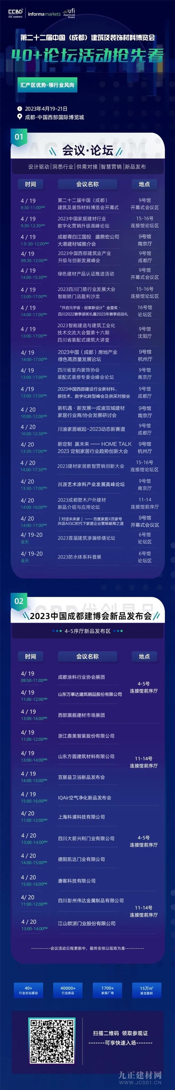 半岛体育app15万平米 近2000家参展商2023中国成都建博会4月19日开幕(图6)