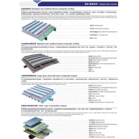  Guangdong Baogu aluminum magnesium manganese roof panel, high vertical edge, low vertical edge, aluminum magnesium manganese metal tile, directly supplied by Zhuhai manufacturer