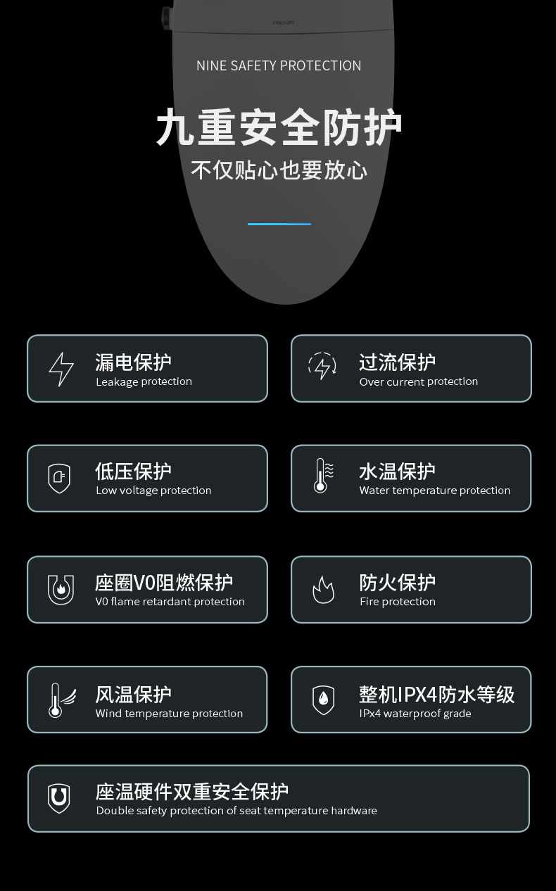 null