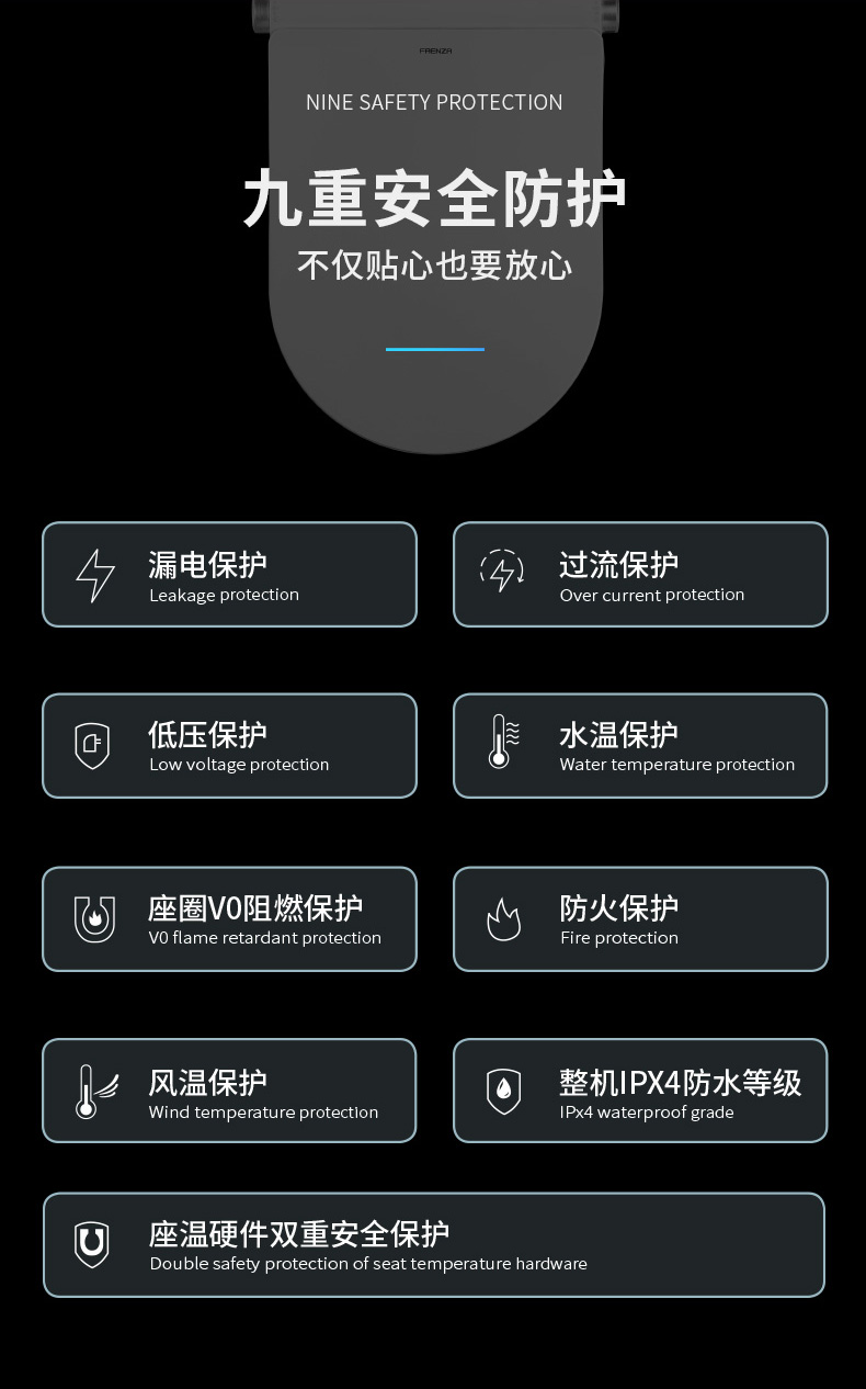 null