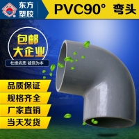 PVC͸ʴܼͷ ֱܼͨ PVC PV