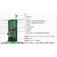  The integrated pump station can be customized from stock