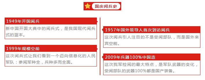 国庆70周年丨科臣木业祝祖国未来更美好 祝大家国庆节快乐 公司新闻 南京科臣木业有限公司