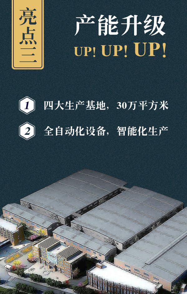 重庆冠森隆盛木门 经销商峰会