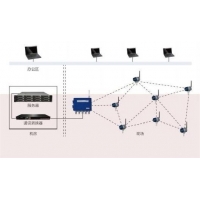 CM-2000WX o늸̽ᘸgھO(jin)y(c)ϵy(tng)