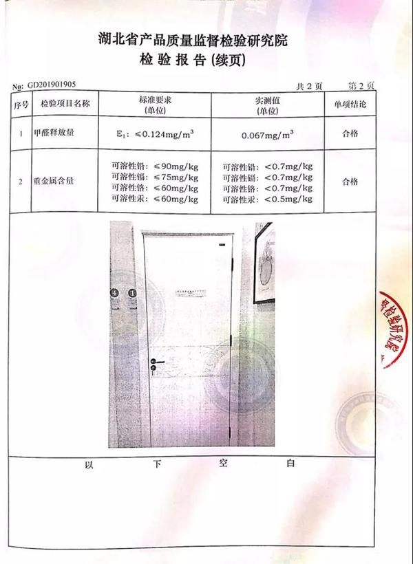 重庆逸品木门:五星商户 检验报告续页