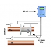 供應山西管道式超聲波能量表DN100超聲波熱量表/能量表