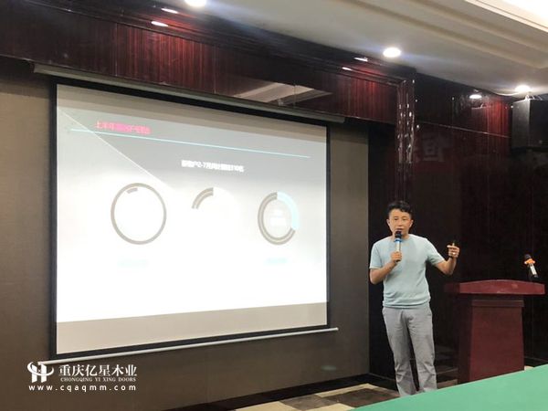 重慶億星木門:2019半年度工作總結大會 總結匯報