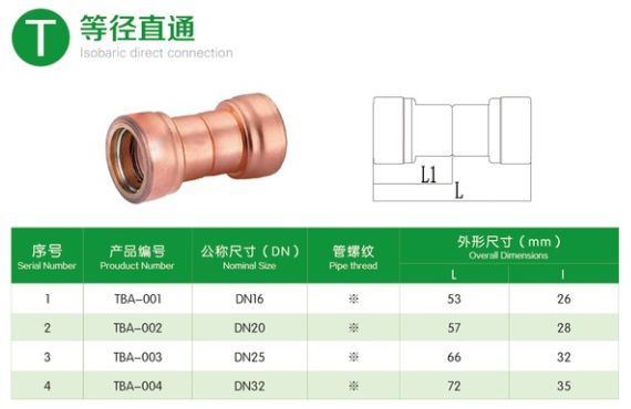 连接管接头规格 5c8876b52f6be.jpg