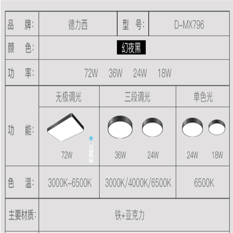 顶灯简谱_出租车顶灯图片(3)