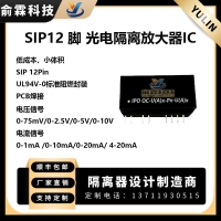 SIP12  ŴIC